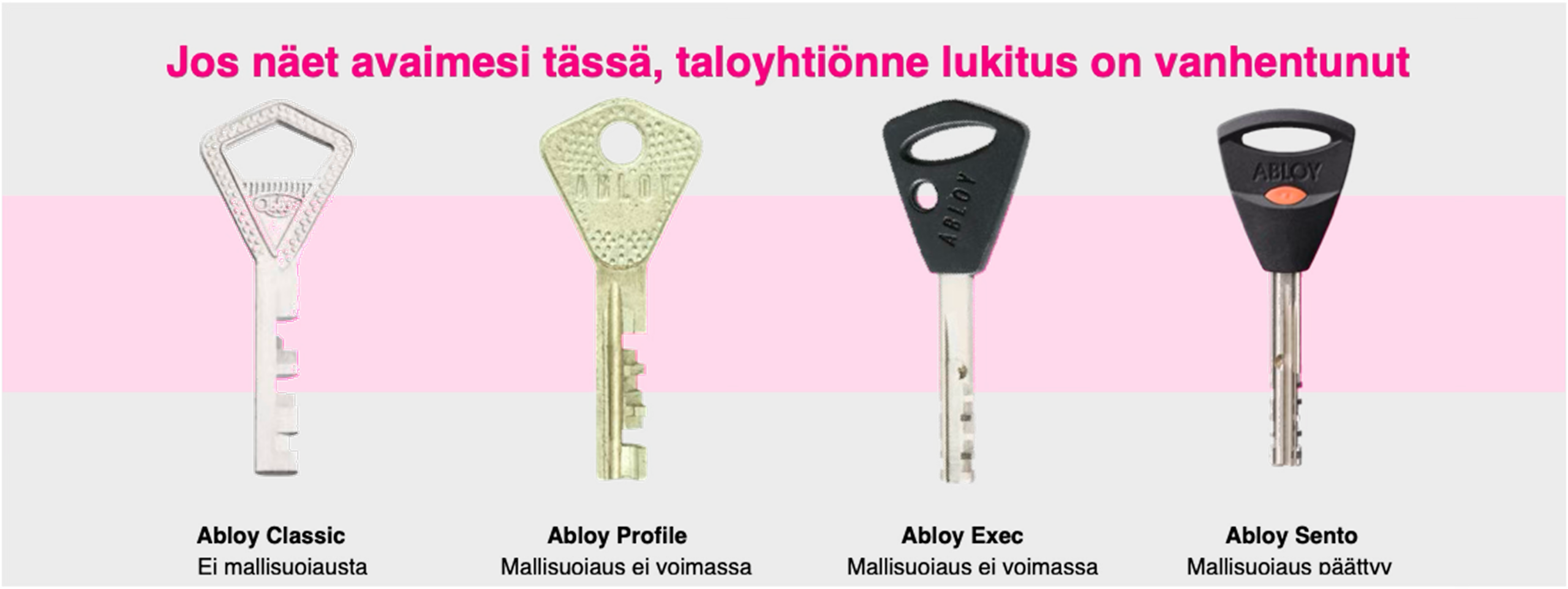 Vanhentunut lukosto – piilevä turvallisuusriski